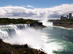 Niagâras ûdenskritums Niagâras ûdenskritums
